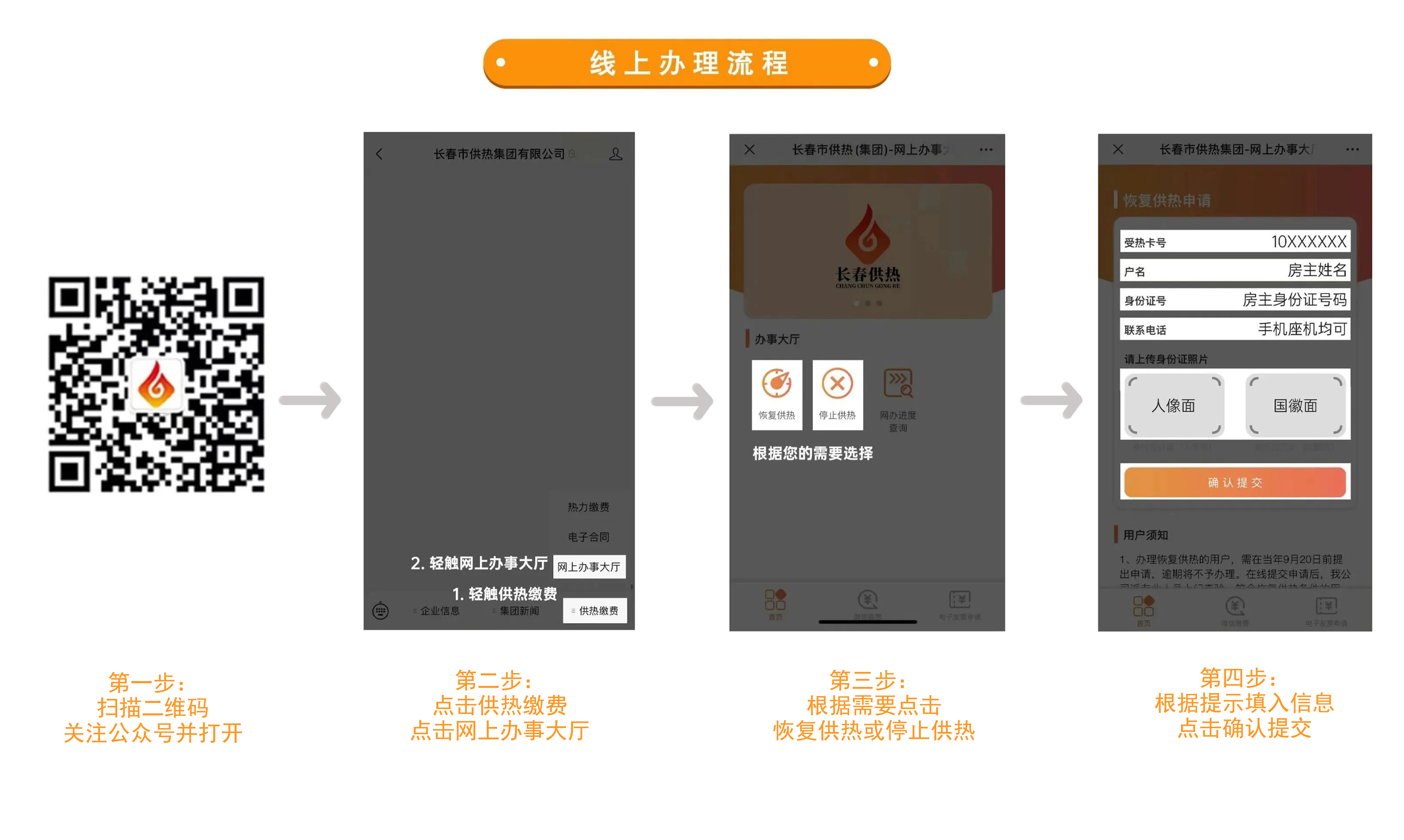 線上停供流程.png